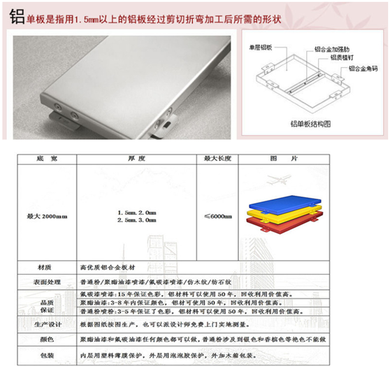 铝挂板的做法,铝挂板的做法与实地验证数据分析——领航款20.37.23,经济执行方案分析_P版35.12.57