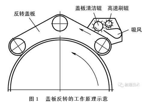 角磨机发生事故的十大原因,角磨机事故的十大原因分析及快速实施解答策略,实地调研解释定义_X33.91.16