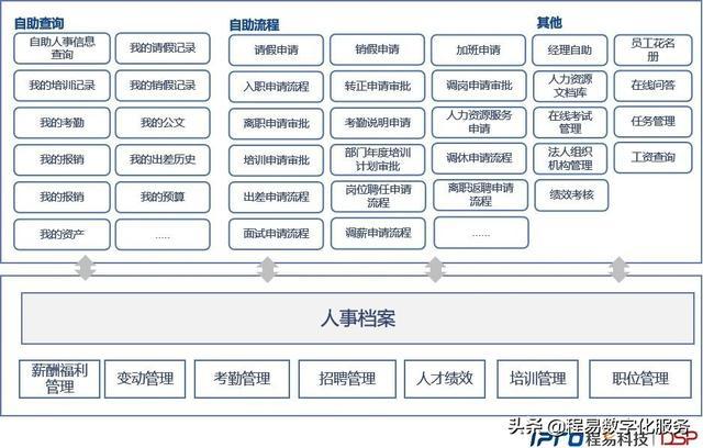 cnc程序复制