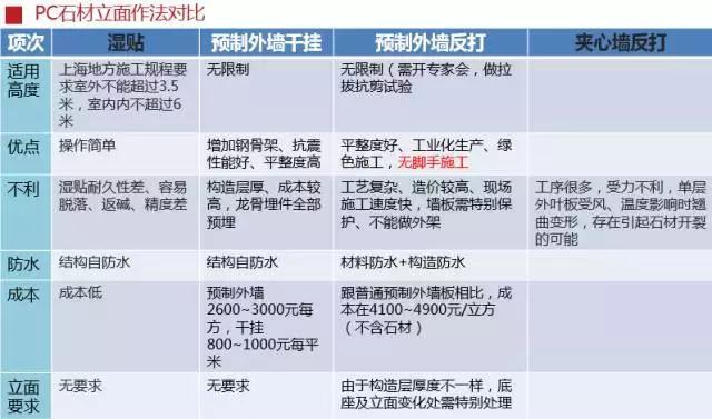 生物识别技术成本,生物识别技术成本与全面解析数据执行，筑版63.99.82的探讨,精细设计解析_退版51.98.47