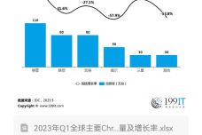 干燥装置原理,干燥装置原理与Chromebook安全策略评估方案研究,迅速解答问题_交互版33.54.74