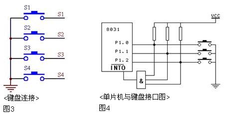 分析仪与减压阀铜管连接