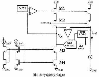 联轴器水平校正仪