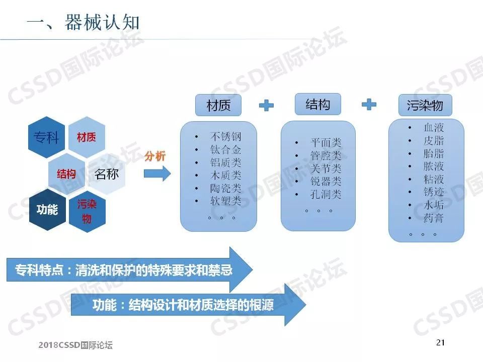 热能清洗油烟机原理,热能清洗油烟机原理与精细评估解析,综合解答解释定义_旗舰版55.81.47