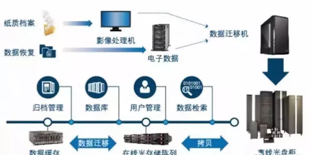 充气式厂房