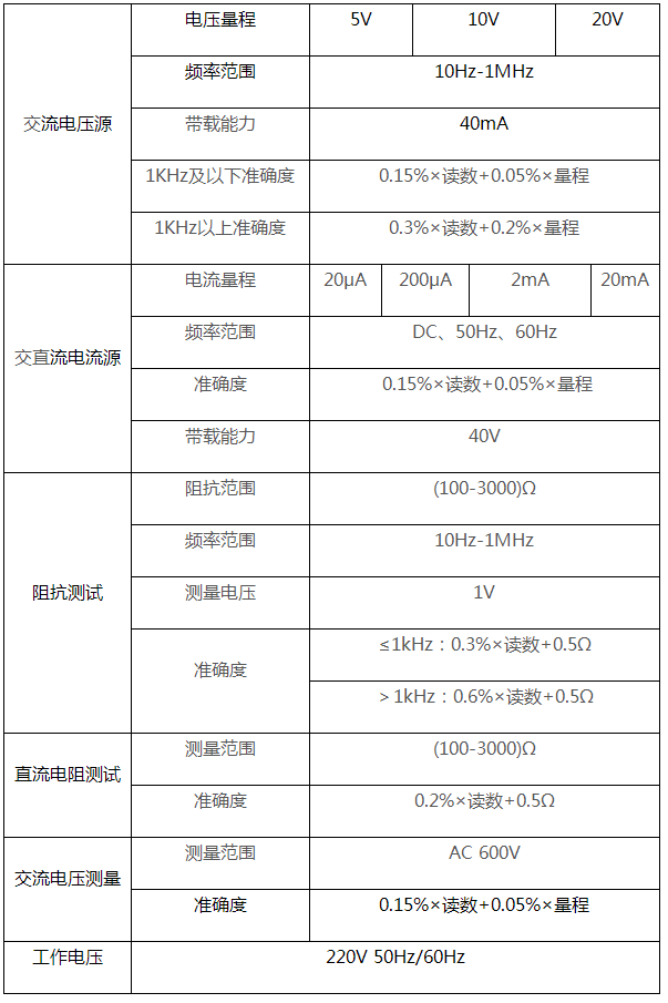 前照灯检测仪检定规程