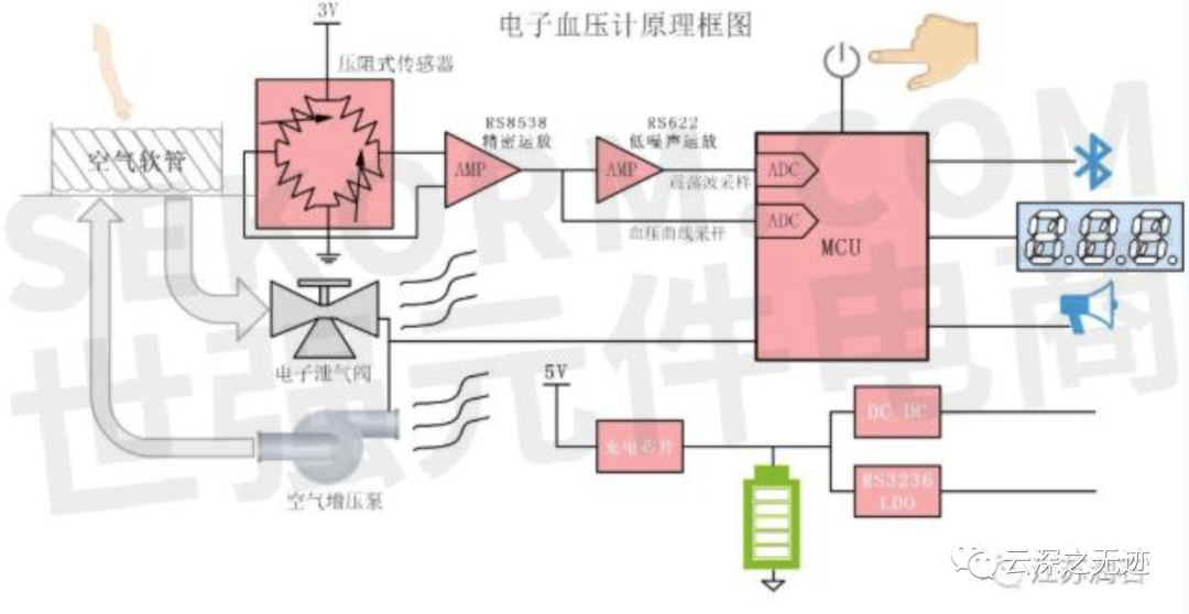 冰箱焊接技术,冰箱焊接技术与适用性策略设计，LT58.13.18的探讨,迅捷解答方案设计_设版58.14.72