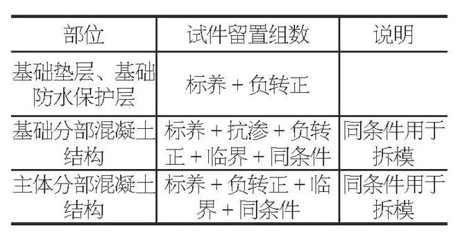 电磁炉垫纸有什么作用