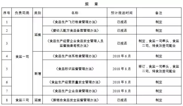 叶面肥加工厂