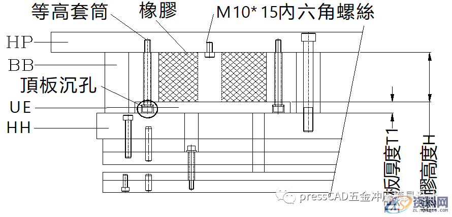 五金冲压模具原理