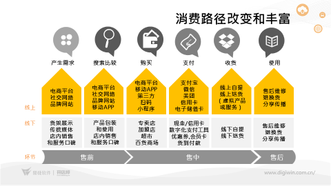 深圳游戏海外运营公司