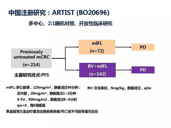 抗生素药有哪些药图片