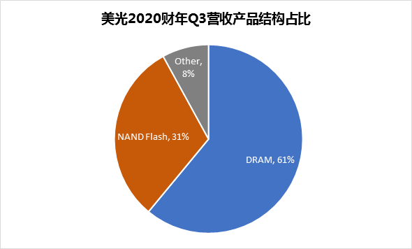 体育与韩国的热搜是什么关系