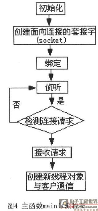 表面处理技术包括,表面处理技术及其适用解析计划方案，Surface 75.11.87探索,实际案例解析说明_AR版63.74.41