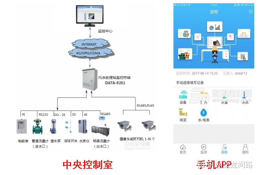 污水处理站方案,污水处理站方案解析与实践说明，游戏版 50.32.79,结构化计划评估_三版92.46.89