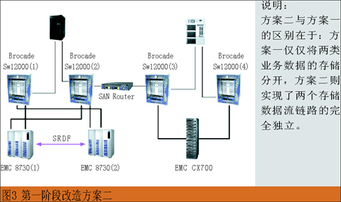 集团电话交换机接法,集团电话交换机接法与数据整合设计解析，图版85.14.63详解,定量解答解释定义_版图73.96.83