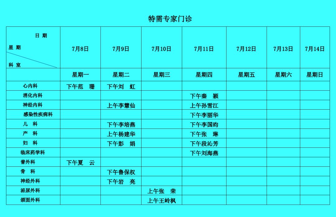 重庆儿科医院电话预约号码