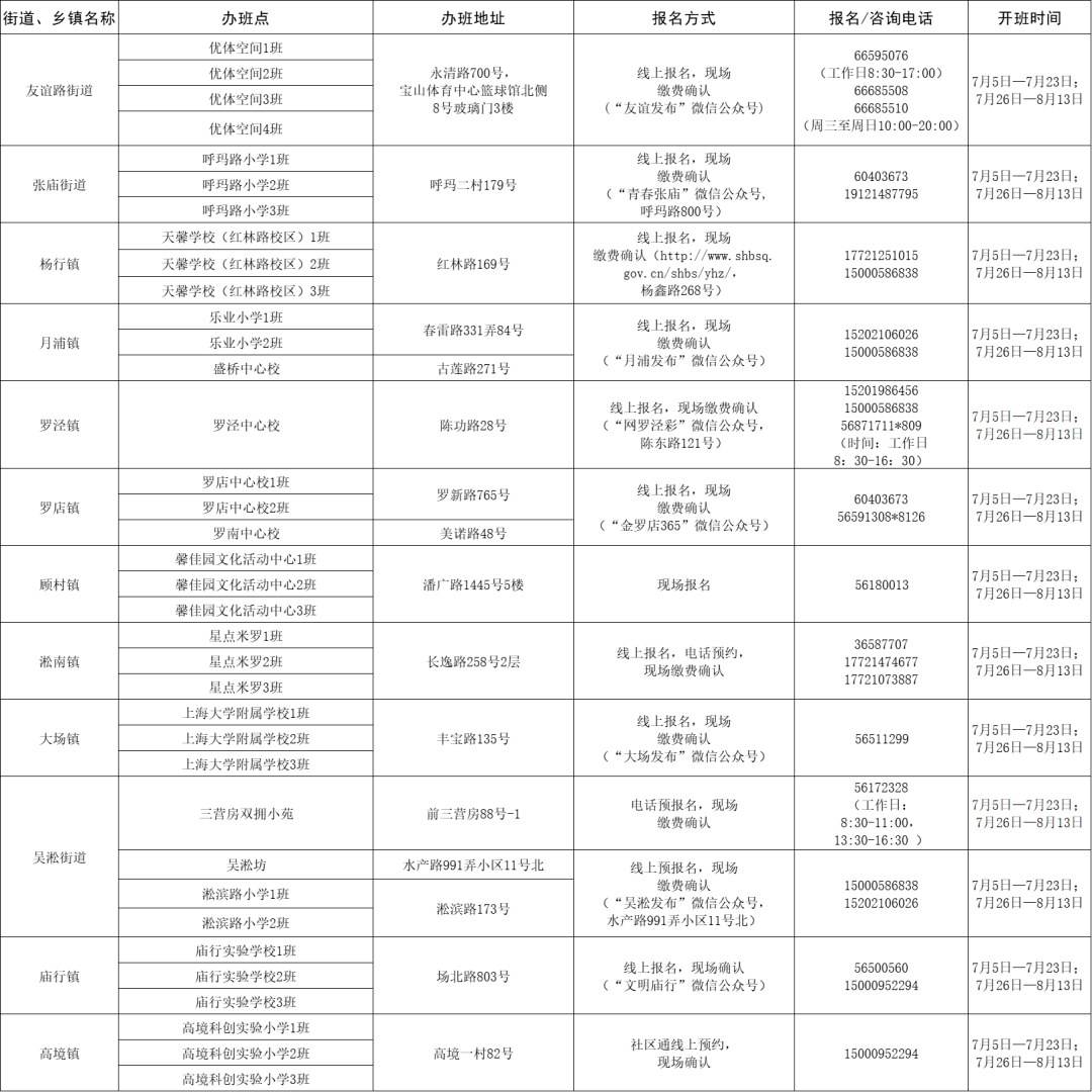 绿化工程造价费用的收费标准