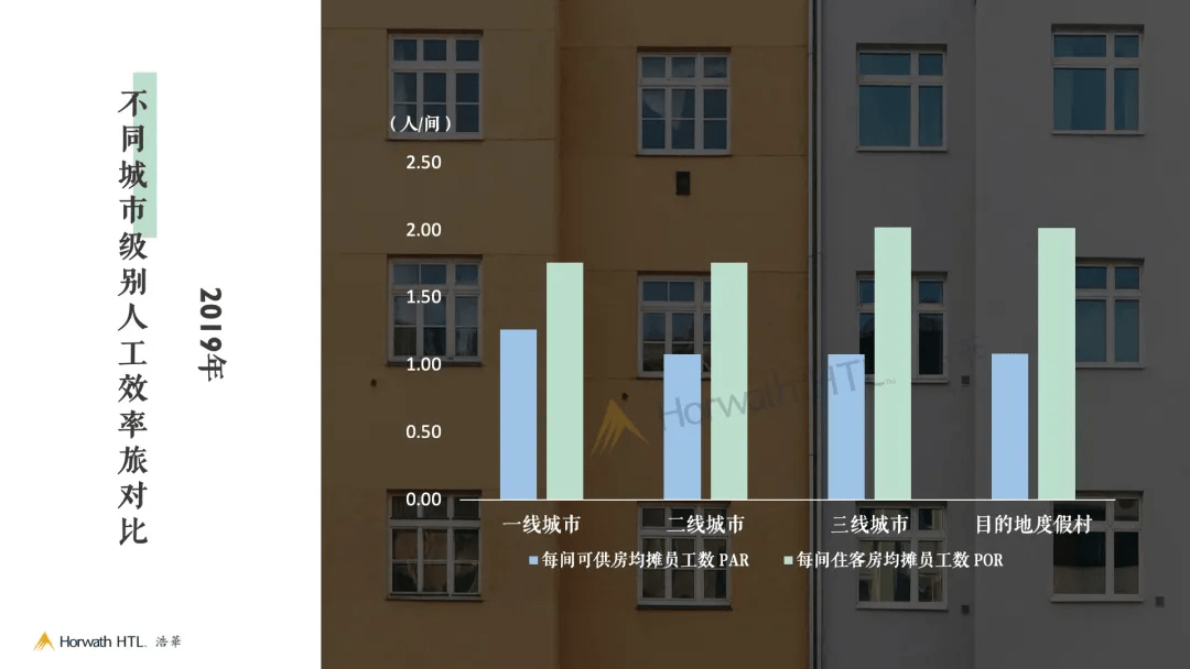 酒店外墙漆效果图