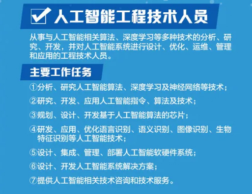 人工智能专科毕业好就业吗男生