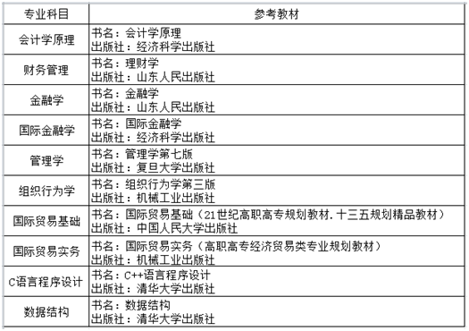 包装箱测试项目