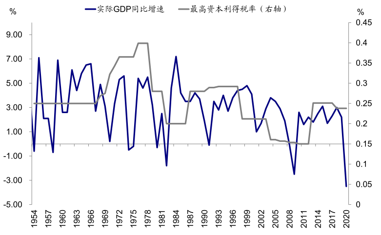 299增稠剂对光泽影响