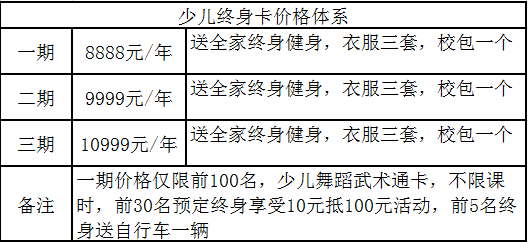 健身俱乐部价格策略