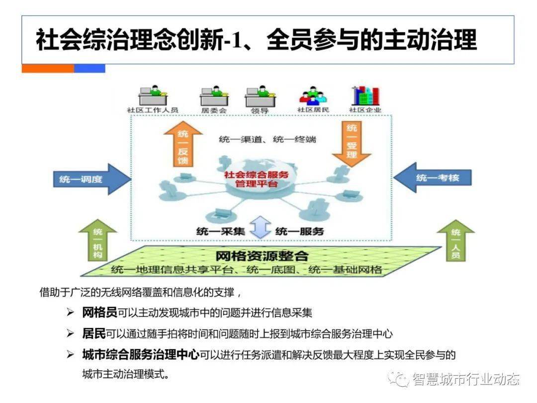 擦车拖把