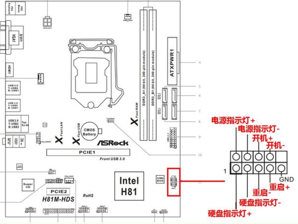 插箱结构