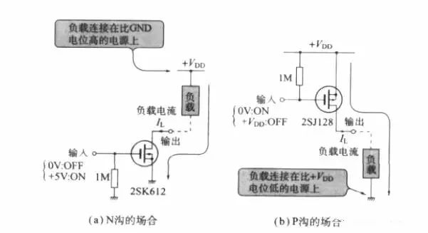 场效应管安装