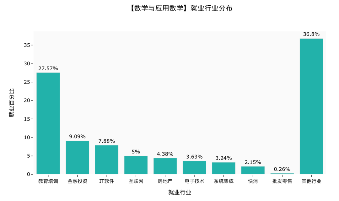 压延温度