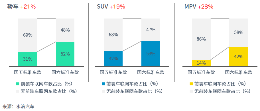 信报箱如何使用