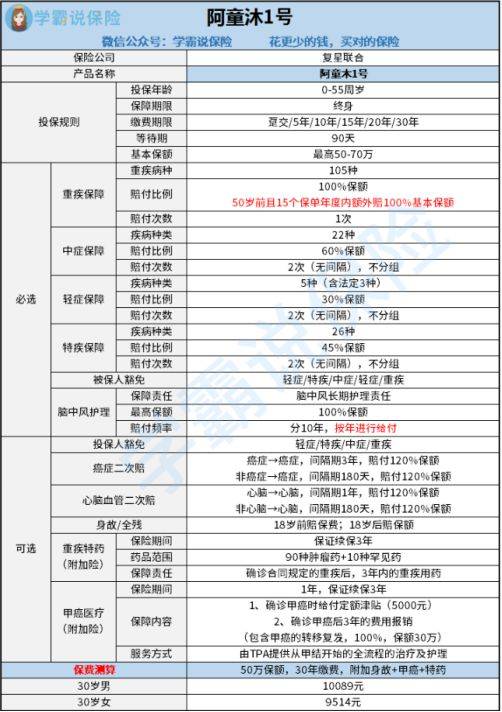 景德中药价格表图片