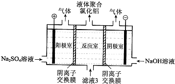 门禁机工作原理