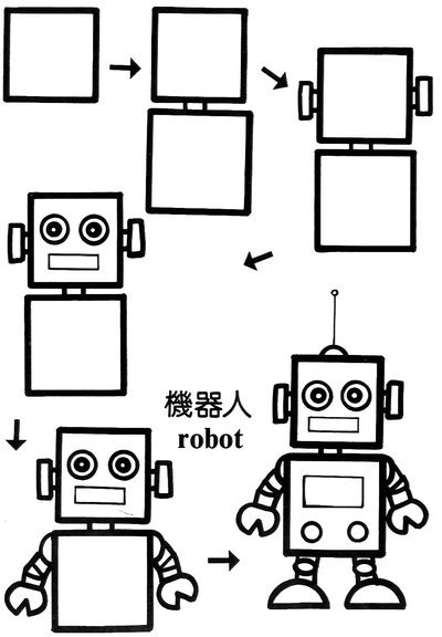 实验台简笔画图片