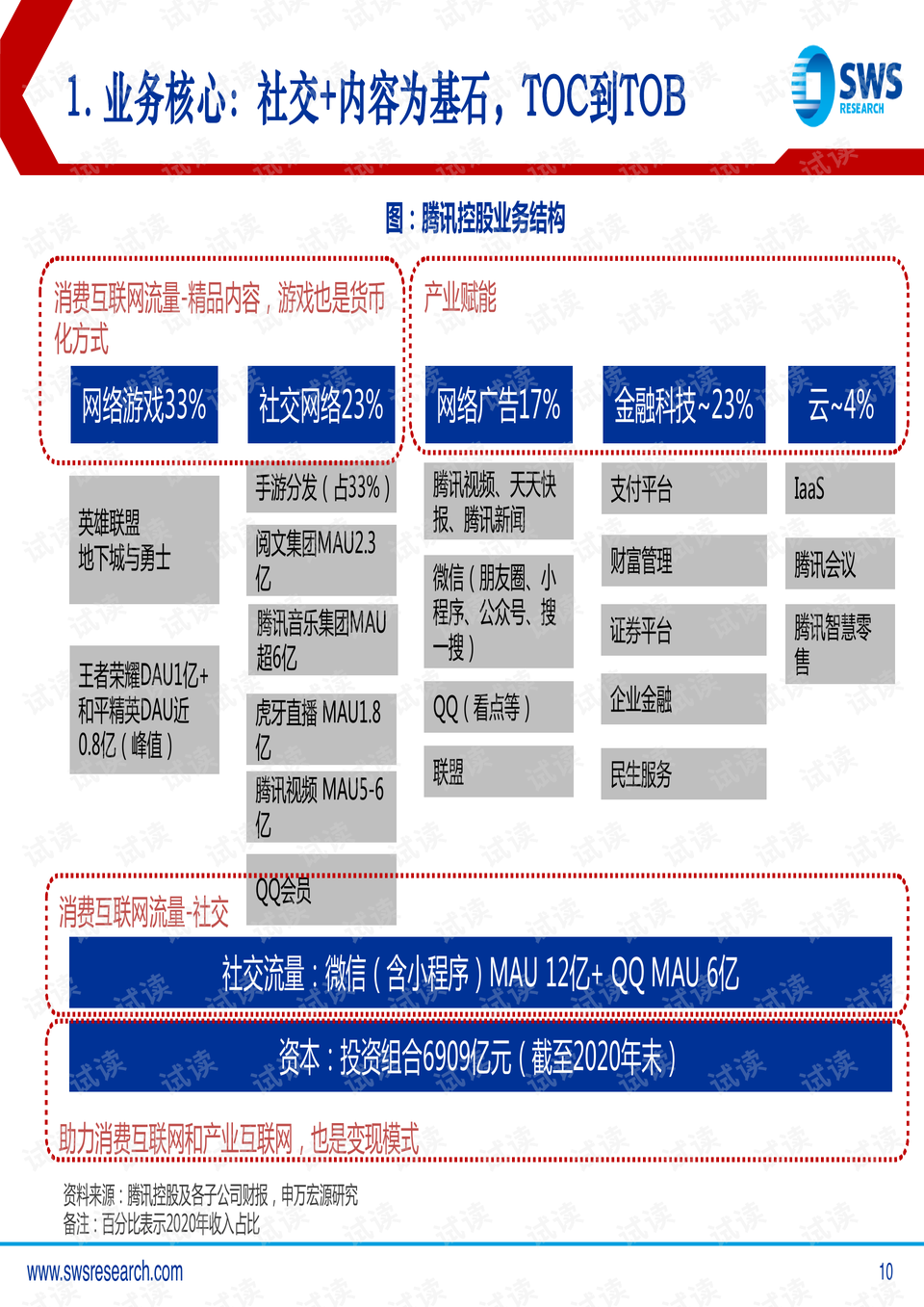 动物及其动物产品是怎样定义的