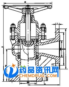 柱塞阀国家标准