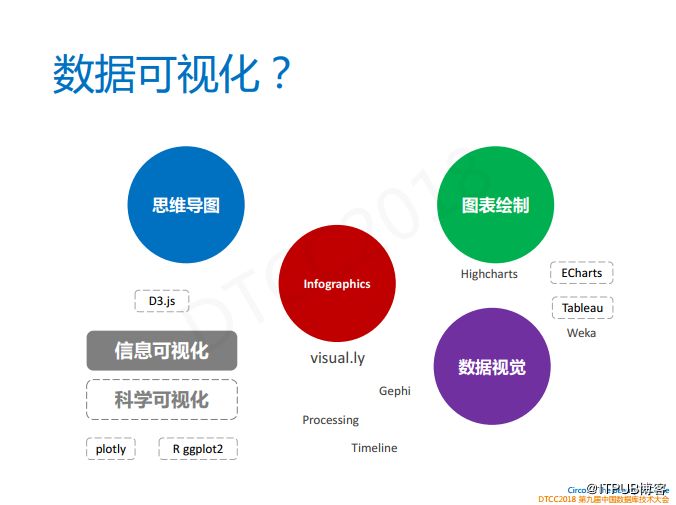 怎么使用助焊剂