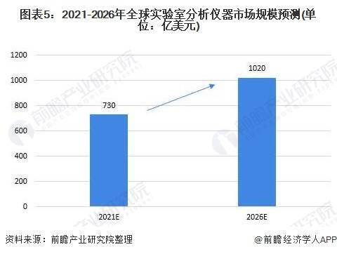 数字化仪价格,数字化仪价格分析与前沿解析说明,现状解析说明_初版43.99.77