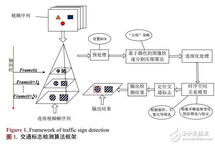 滤光片切割工艺流程,滤光片切割工艺流程与完善系统评估,迅速落实计划解答_白版66.86.23