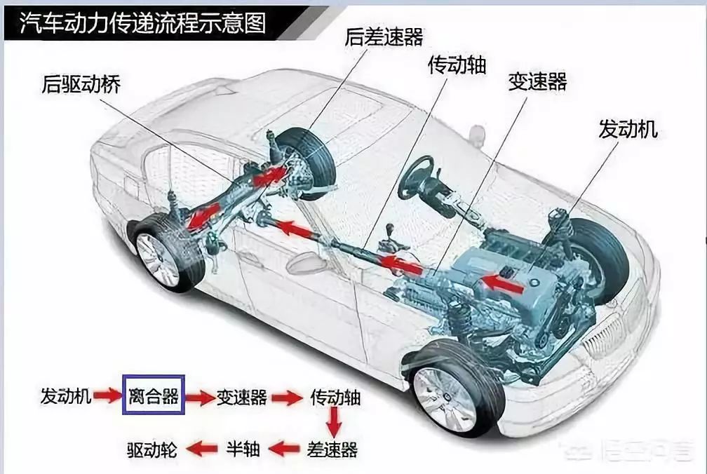 车架总成与车架一样吗,车架总成与车架一样吗？适用性计划解读——经典版38.68.39,实地研究解释定义_蜡版74.16.13