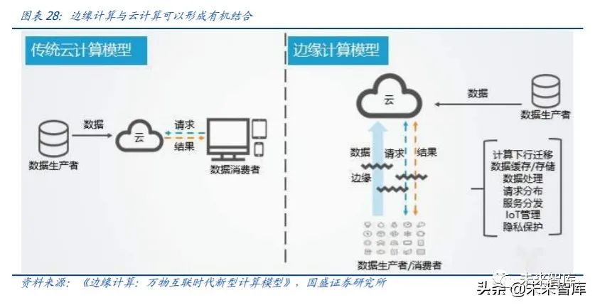 远传煤气表的工作原理,远传煤气表的工作原理与深度策略数据应用pack48.15.97解析,战略优化方案_S54.71.33