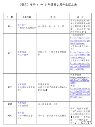 煤炭编码,煤炭编码精准实施步骤，定制版52.87.72操作指南,深层数据应用执行_Surface55.13.53