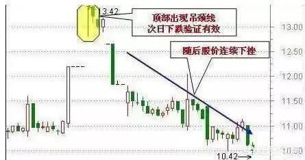 牙刷线怎么用,黄金版牙刷线的使用方法及其重要性分析方法,深入解析策略数据_Galaxy53.40.92