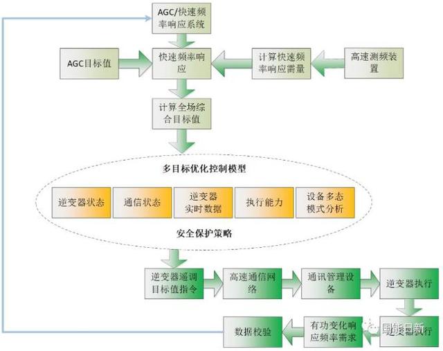 2024年12月25日 第3页