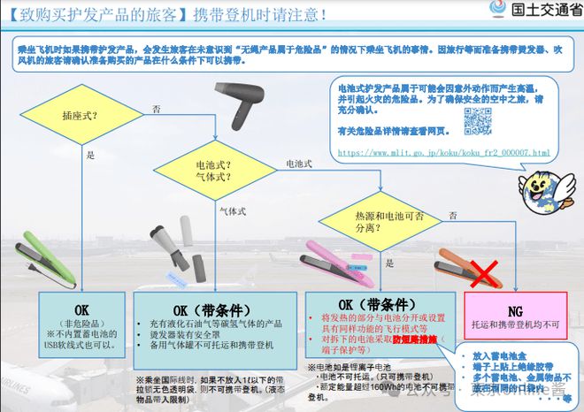 2024年12月25日 第2页