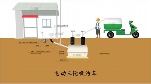 塑料类检测设备