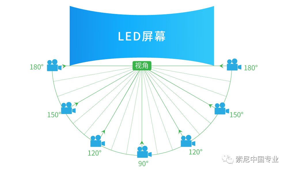 化纤和水晶绒有什么区别