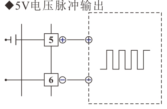 隔离电源应用