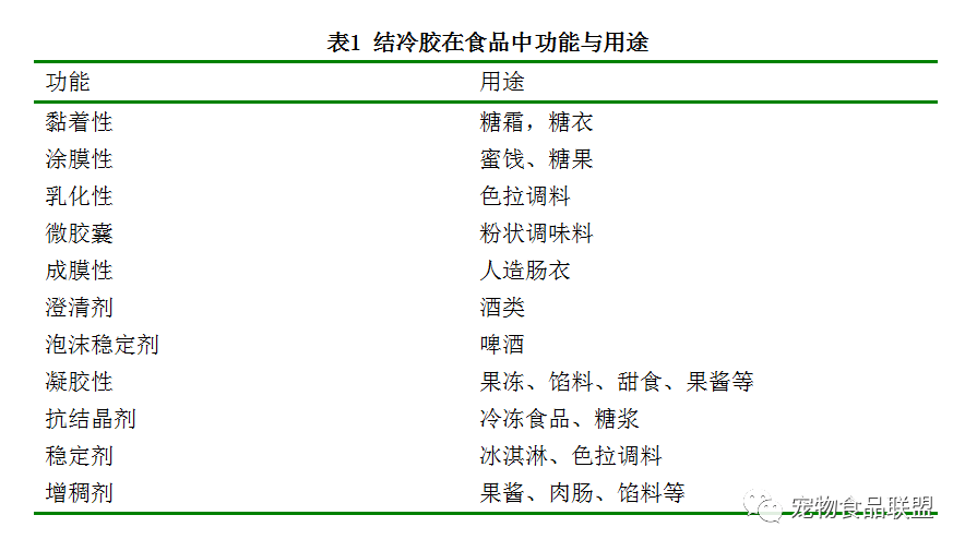 冷灌封胶